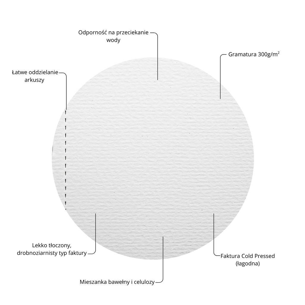 Blok do akwareli na spirali 20 arkuszy 300g Wielorybie Rzeczy