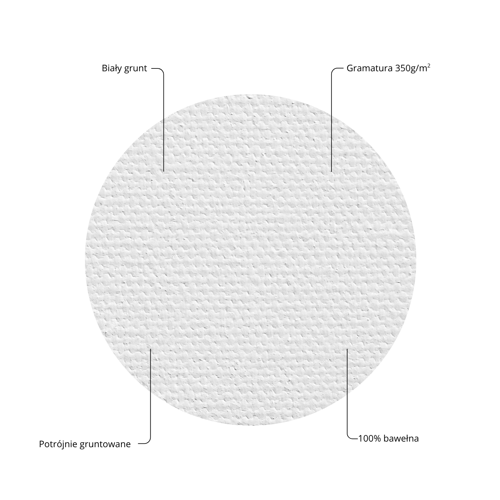 Podobrazia okragle studio bawelniane 350g Wielorybie Rzeczy